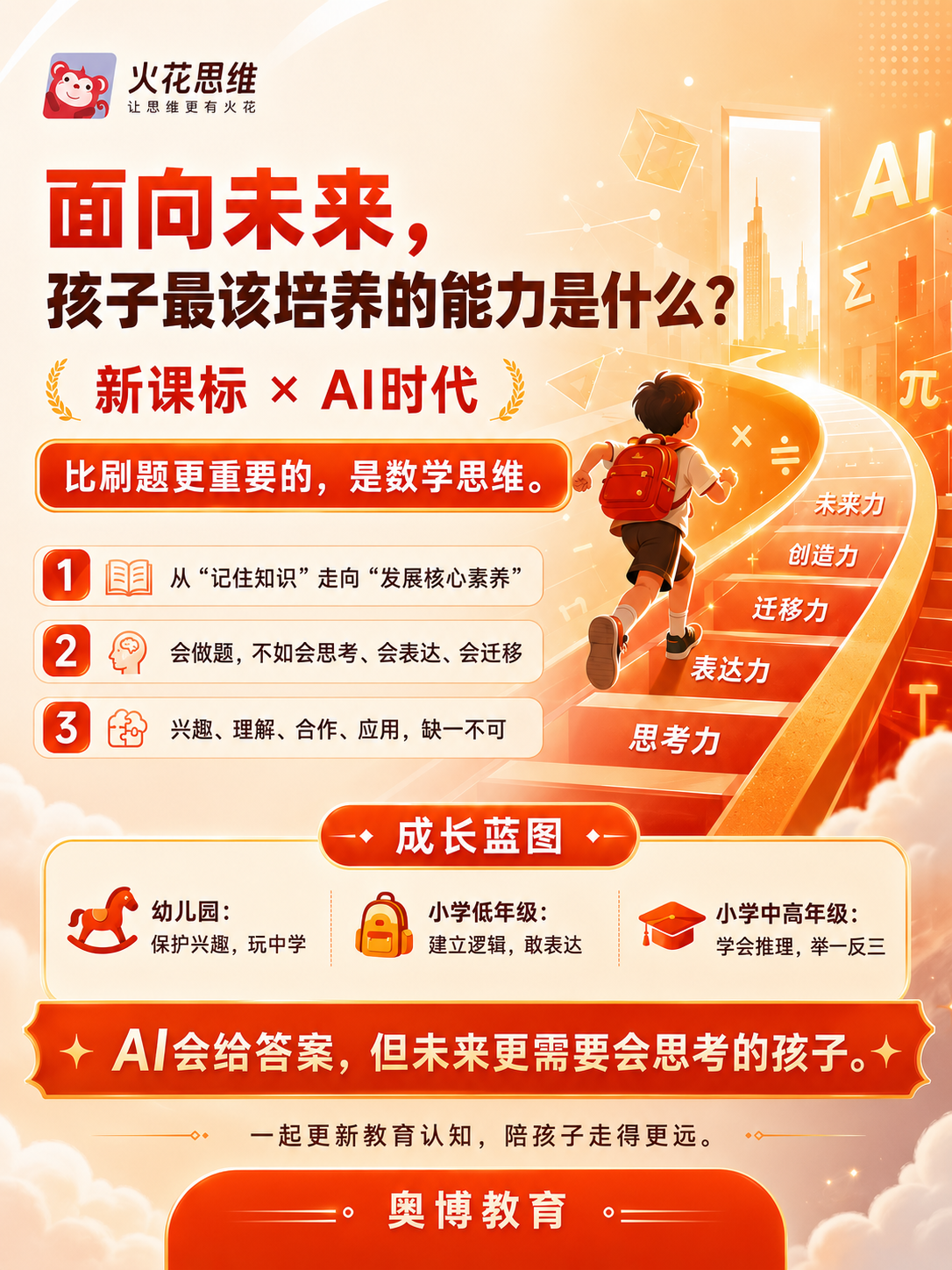 奥博教育面向未来培养思维能力课程海报